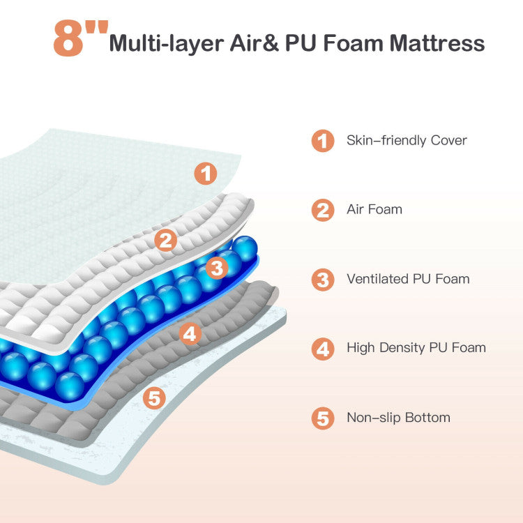 8 Inches Foam Medium Firm Mattress with Removable Cover