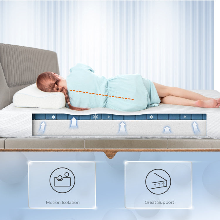 8 Inch Gel Infused Memory Foam Mattress Firm Hybrid Pressure Relief